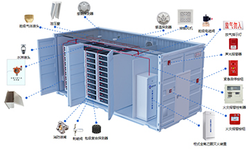 涓夌淮绀烘剰鍥?jpg